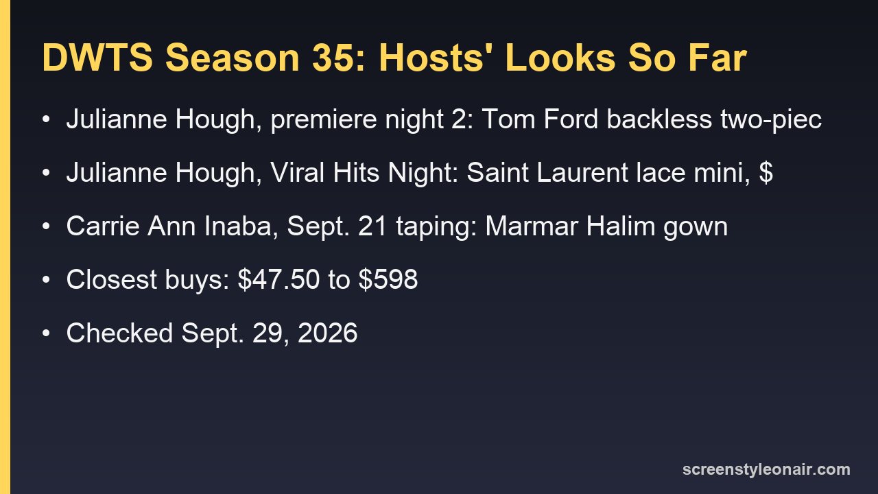 DWTS Season 35 host looks and the three price tiers